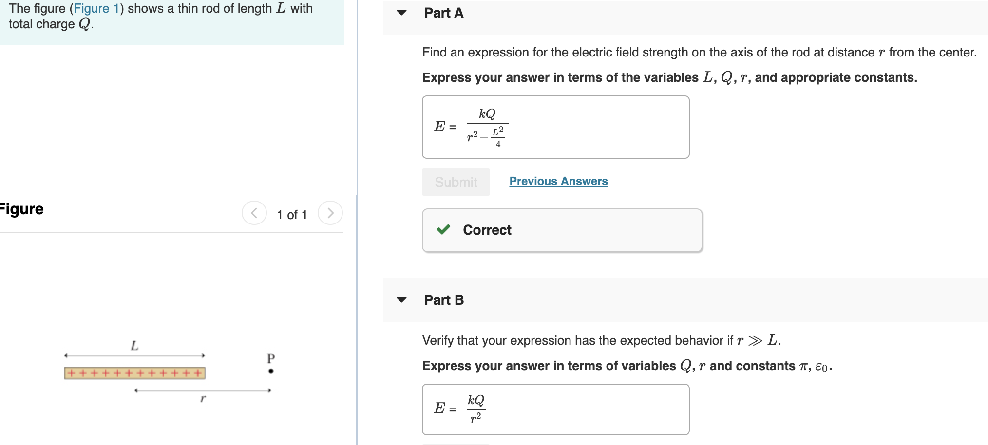 Solved The Figure Figure Shows A Thin Rod Of Length L Chegg Com