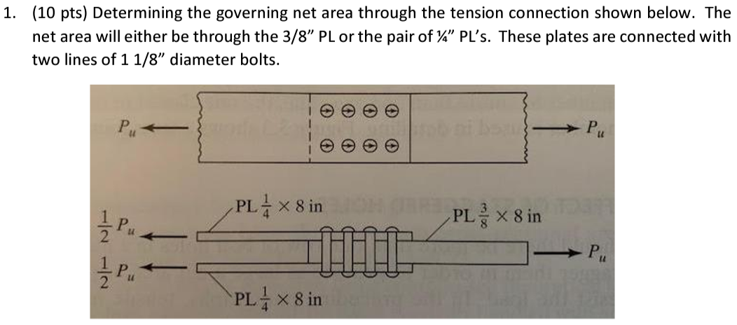 Solved (10 pts) Determining the governing net area through | Chegg.com