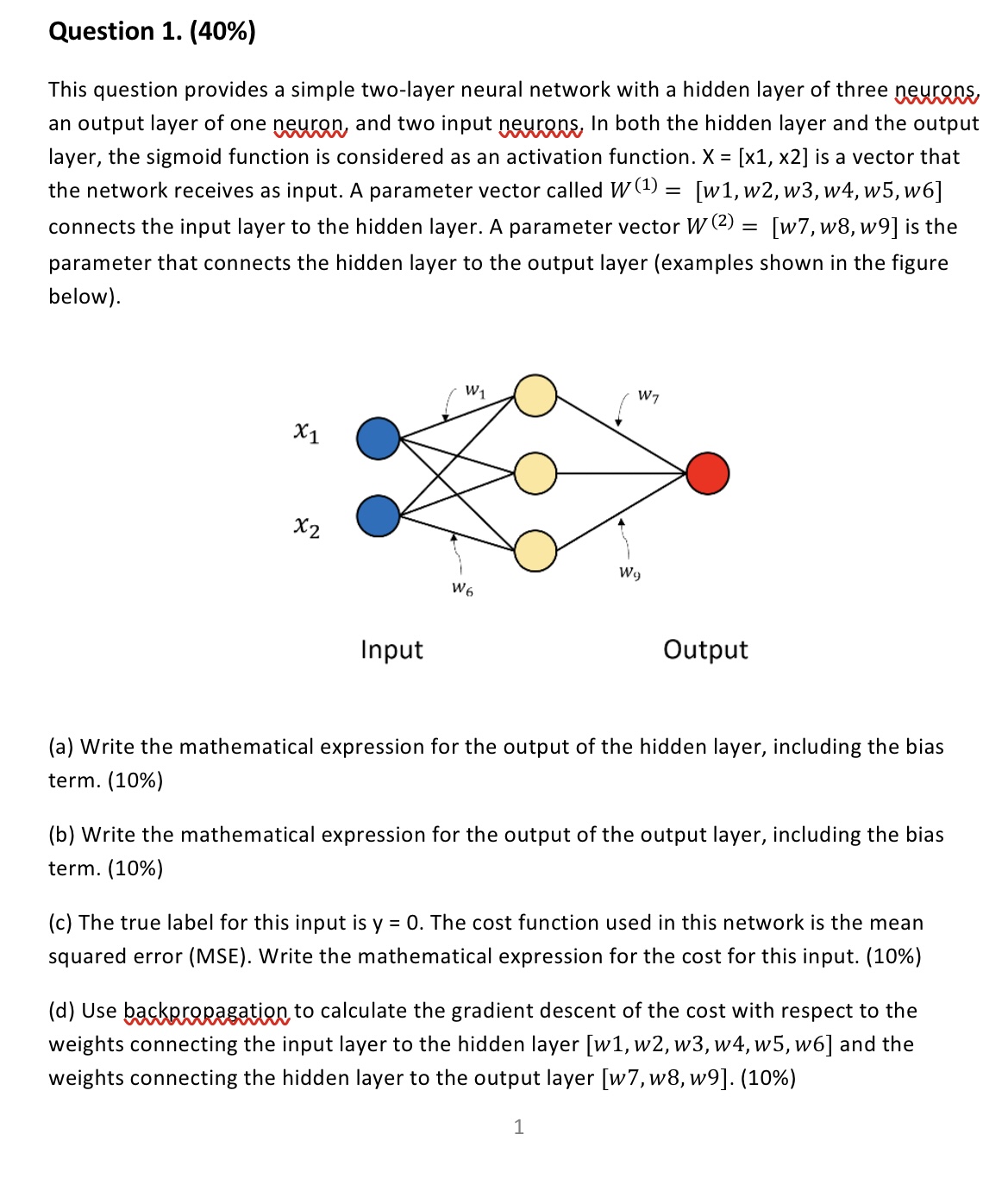 Solved This Question Provides A Simple Two-layer Neural | Chegg.com