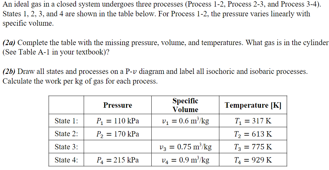 Solved An ideal gas in a closed system undergoes three | Chegg.com