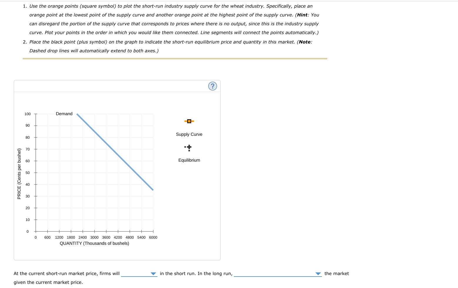 Solved Consider a perfectly competitive market for wheat in | Chegg.com