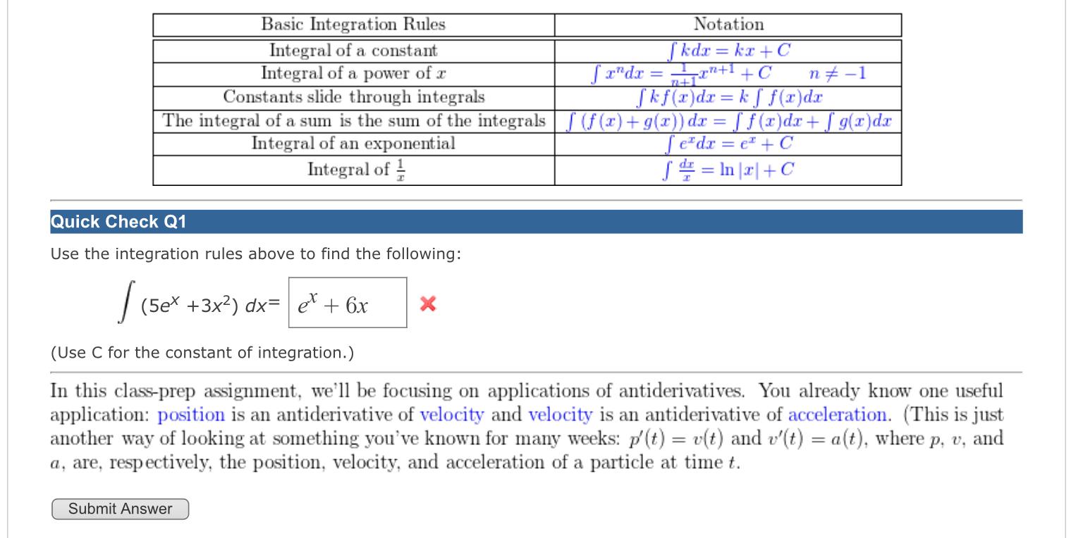 Solved 7 Basic Integration Rules Notation Integral of a | Chegg.com