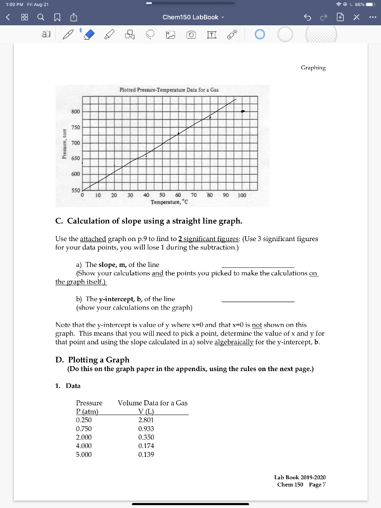 Solved Finding The Slope Y Intercept From A Graph Using Chegg Com