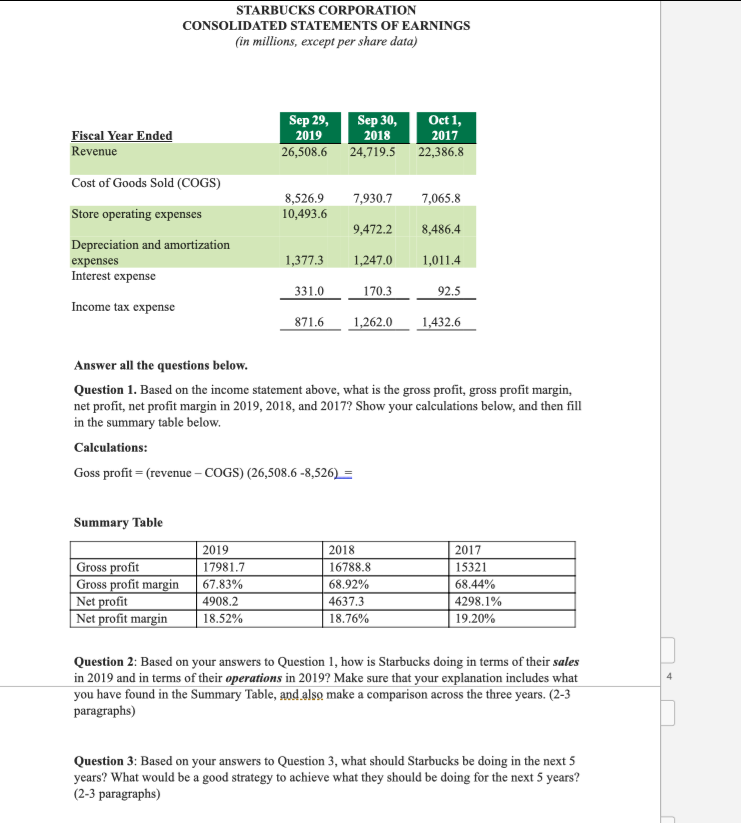 Solved STARBUCKS CORPORATION CONSOLIDATED STATEMENTS OF | Chegg.com