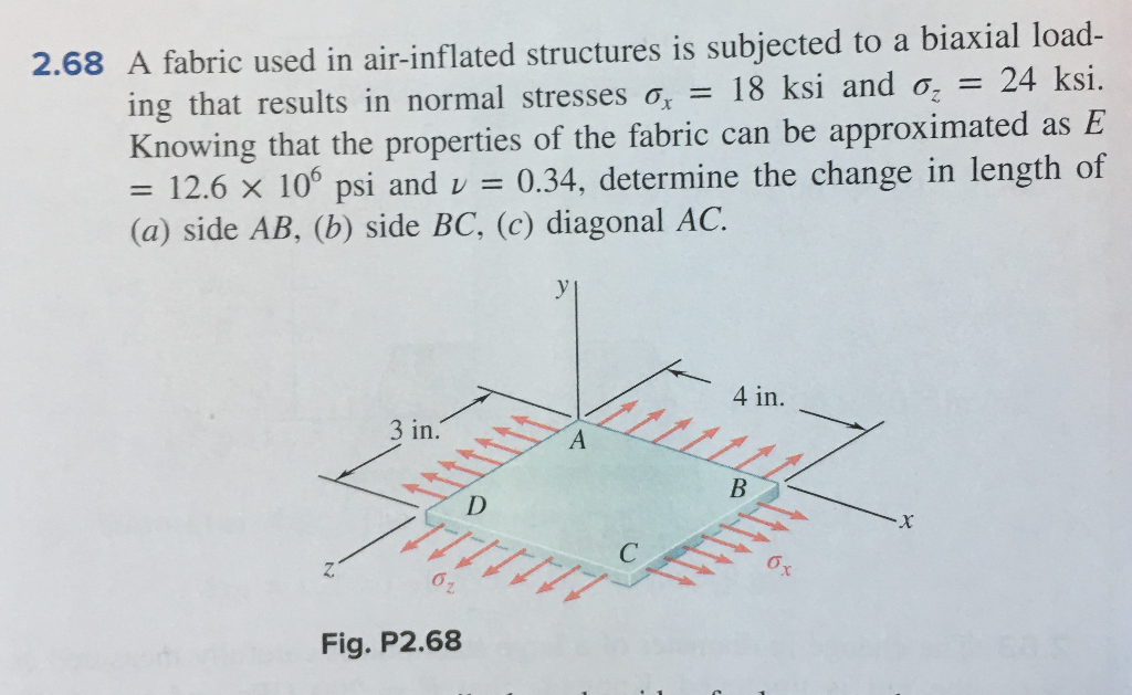 Solved 2.68 A fabric used in airinflated structures is