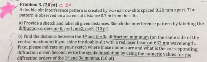 Solved A double-slit interference pattern is created by two | Chegg.com
