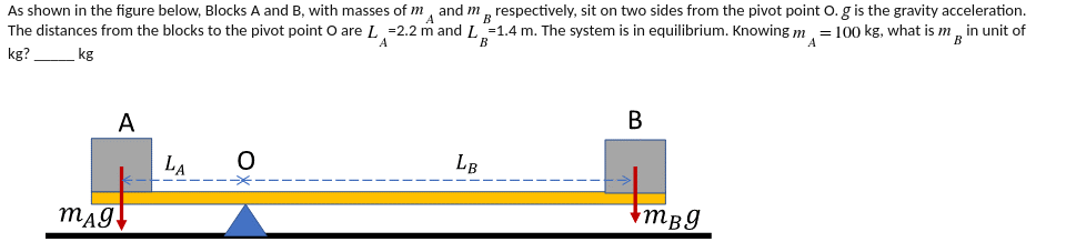 Solved B As shown in the figure below, Blocks A and B, with | Chegg.com