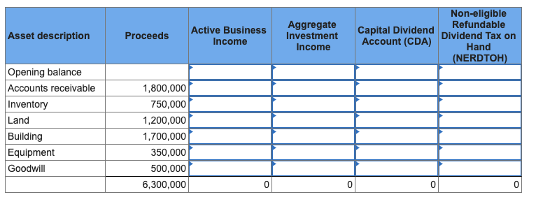 In Good Company: How Social Capital Makes Organizations Work