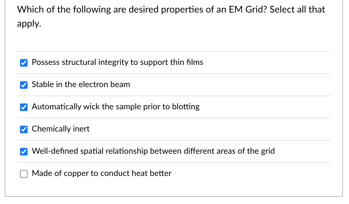 Solved The primary role of the apertures in an electron