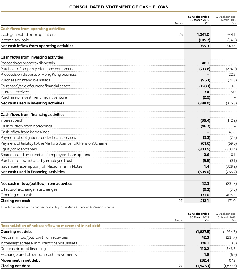 solved-using-your-judgment-financial-reporting-problem-marks-chegg