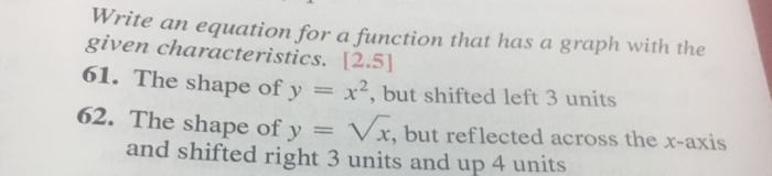 Solved Write an equation for a function that has a graph | Chegg.com