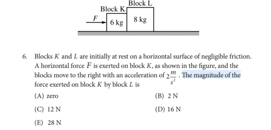 Blocks K and L are initially at rest on a horizontal | Chegg.com