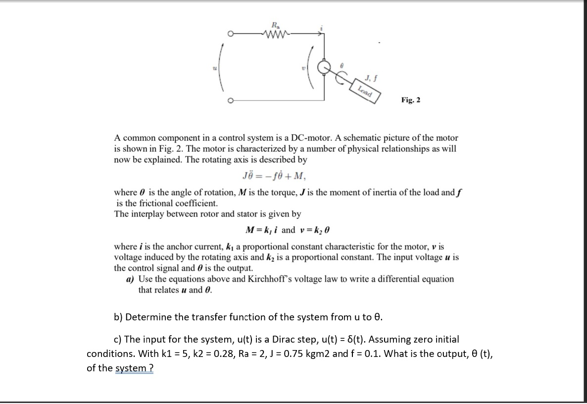 Solved Load Fig. 2 A common component in a control system is | Chegg.com