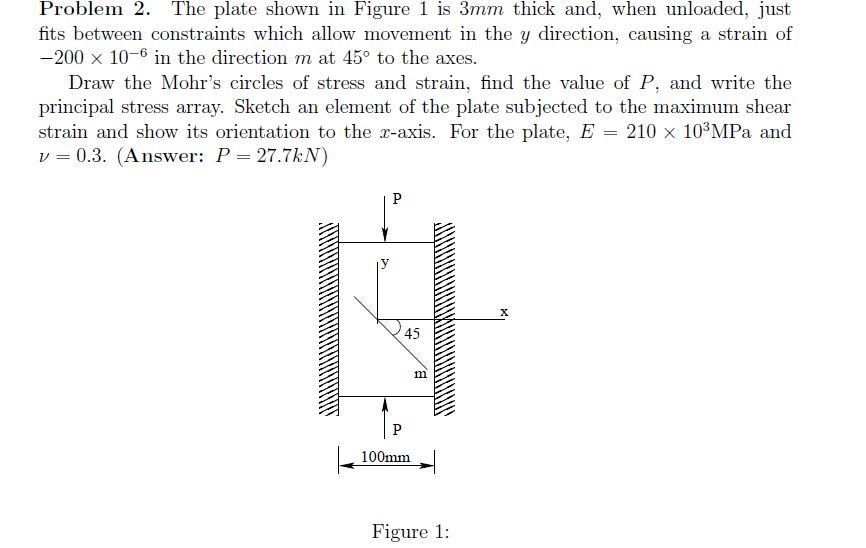 Solved Problem 2. The plate shown in Figure 1 is 3mm thick | Chegg.com