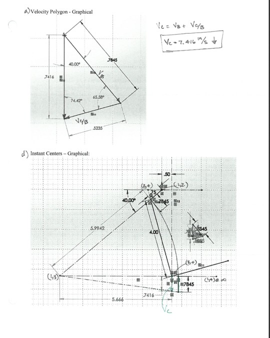 Solved For the shearing mechanism in figure below, and from | Chegg.com