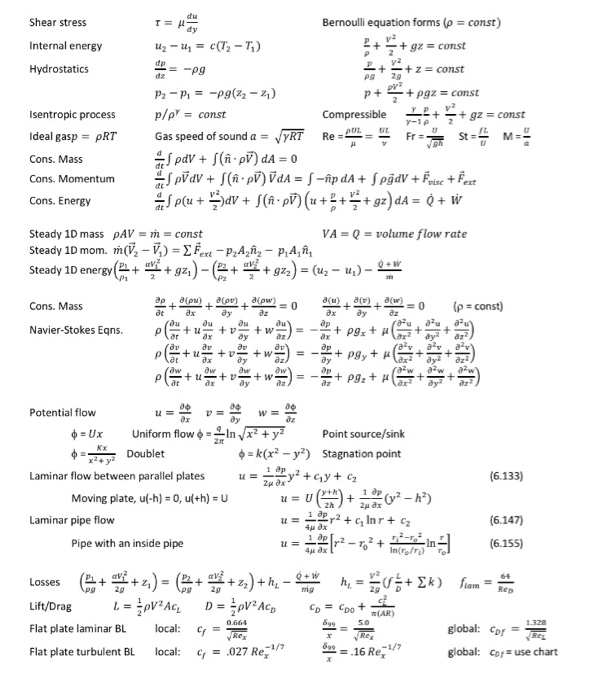 Solved Shear stress Internal energy Hydrostatics Bernoulli | Chegg.com