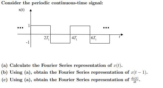 Consider the periodic continuous-time signal:(a) | Chegg.com