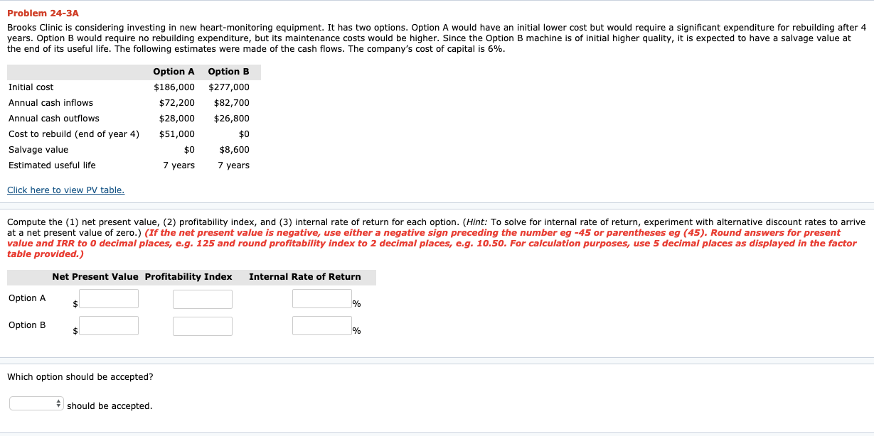 Solved Problem 24-3A Brooks Clinic is considering investing | Chegg.com
