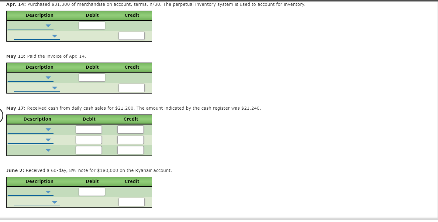 Solved Comprehensive Problem 3 Part 1: Selected Transactions | Chegg.com