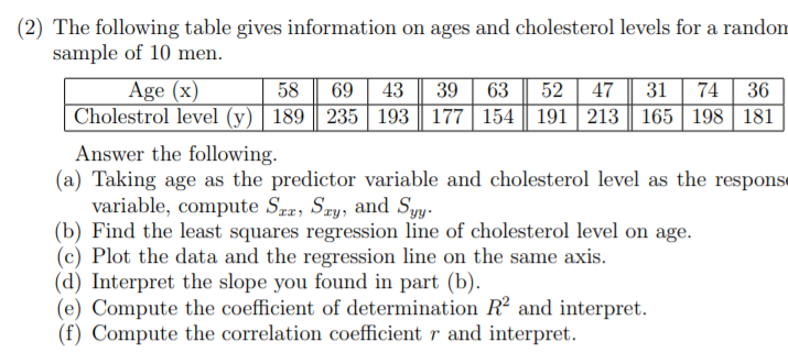 Solved (2) The following table gives information on ages and | Chegg.com