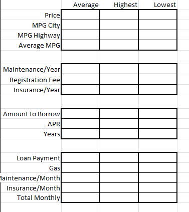 1. Determine which vehicles are affordable.In cell | Chegg.com