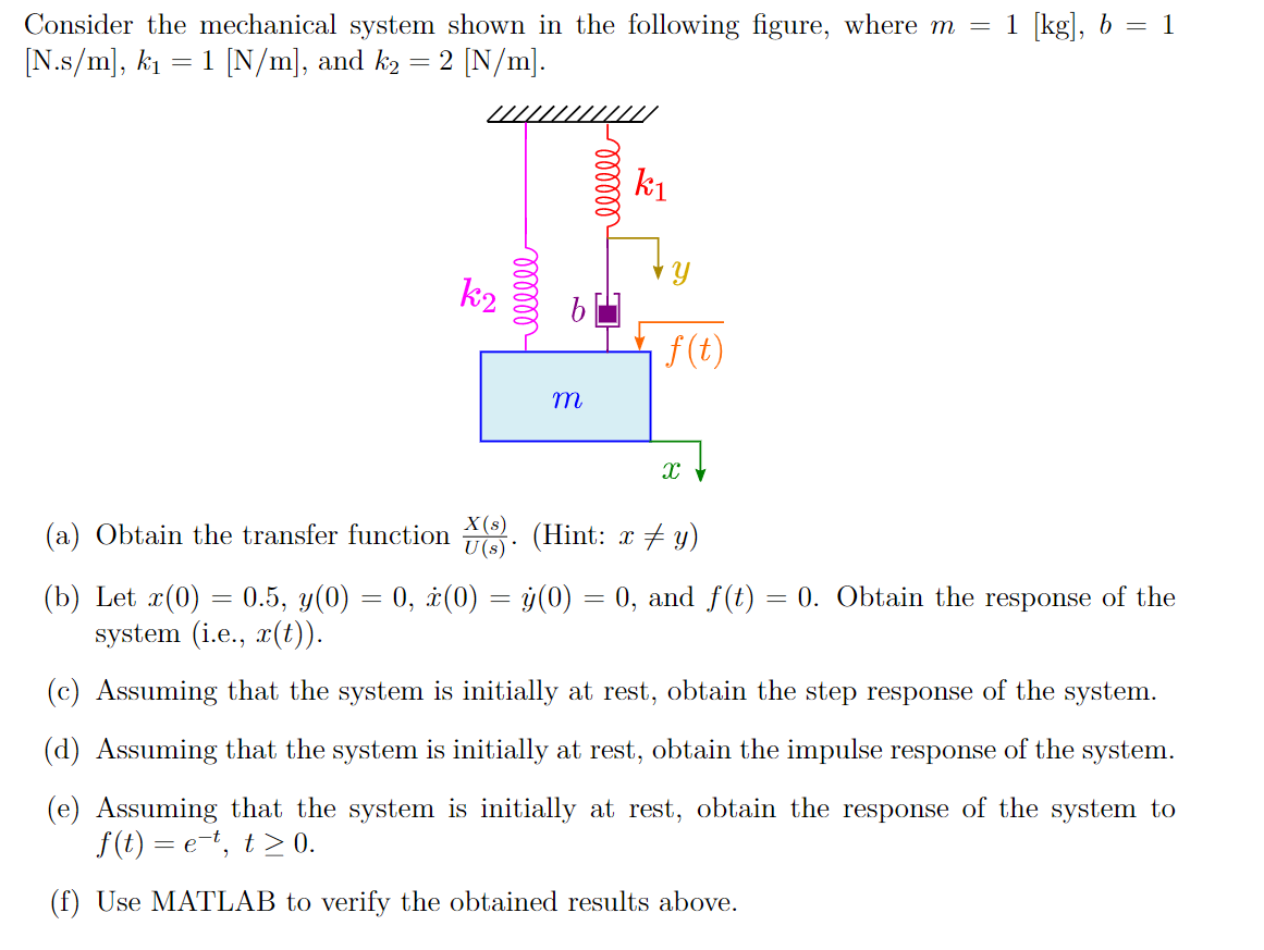 Solved Consider The Mechanical System Shown In The Following | Chegg.com