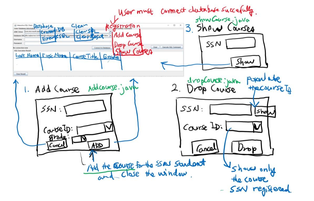 Solved Please a Java Programmer to help me on this project. | Chegg.com
