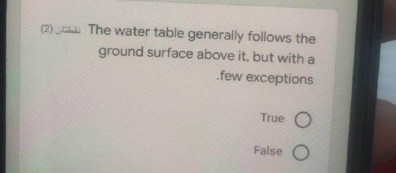 Solved The Water Table Generally Follows The نقطتان (2) | Chegg.com