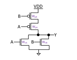 Solved Consider the 2-input asymmetric and HI-skew NOR gate | Chegg.com