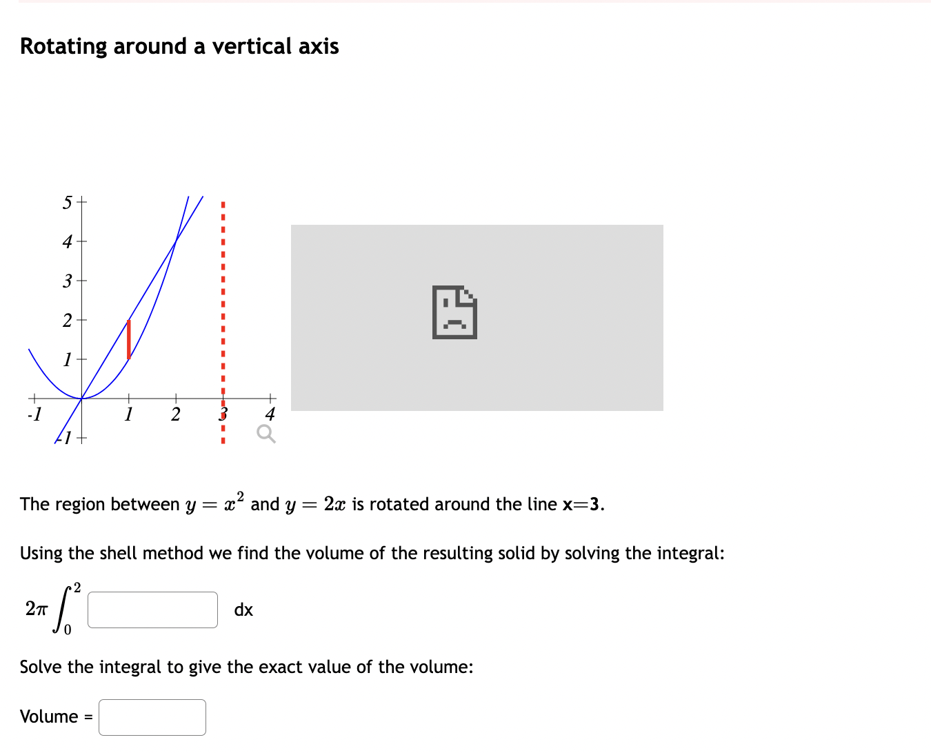 Solved Rotating around a vertical axis The region between | Chegg.com