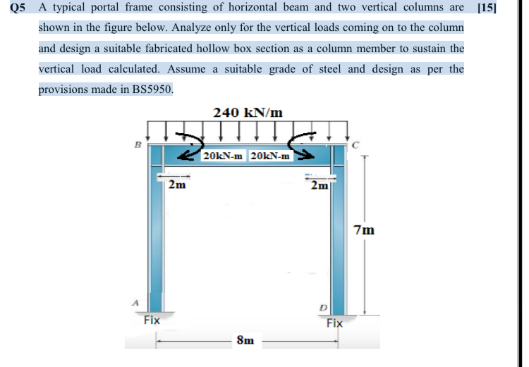 solved-typical-portal-frame-consisting-of-horizontal-beam-chegg