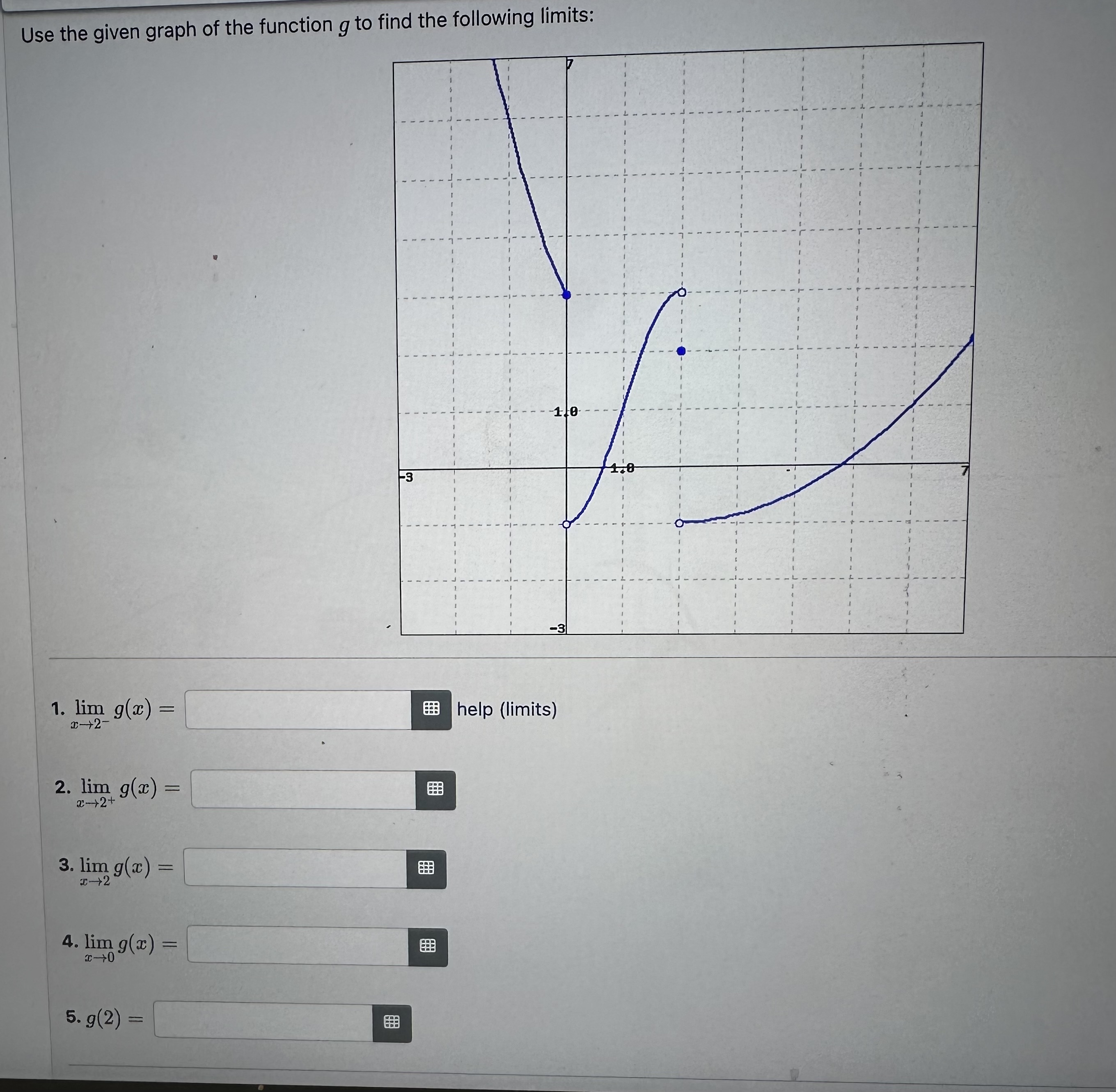 solved-use-the-given-graph-of-the-function-g-to-find-the-chegg