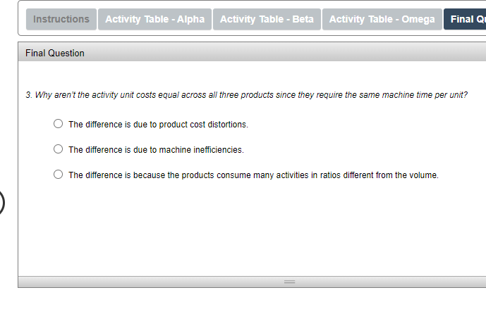 Solved Instructions Activity Table - Alpha Activity Table - | Chegg.com