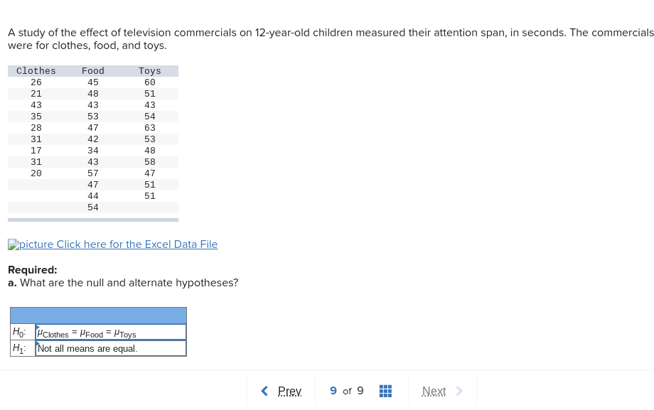 Solved A study of the effect of television commercials on
