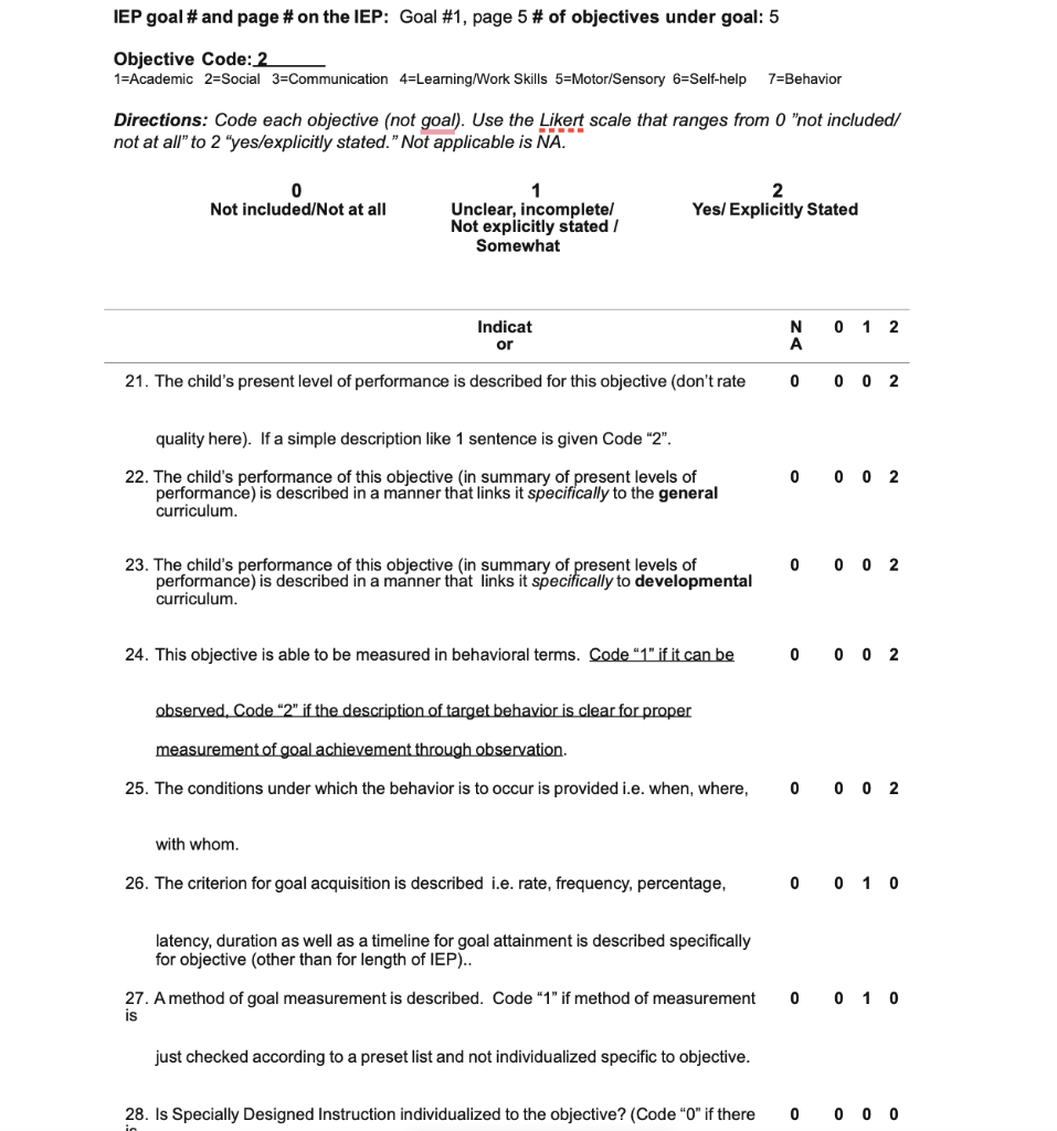 Review the sample IEP below. A.) Give input on the | Chegg.com