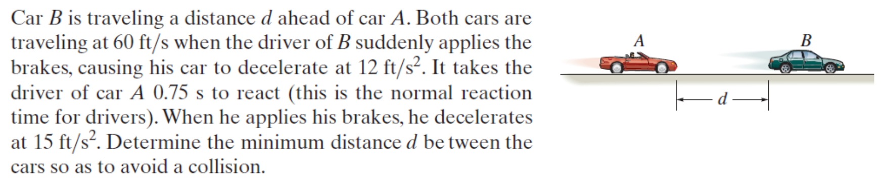 Solved A B Car B Is Traveling A Distance D Ahead Of Car A. | Chegg.com