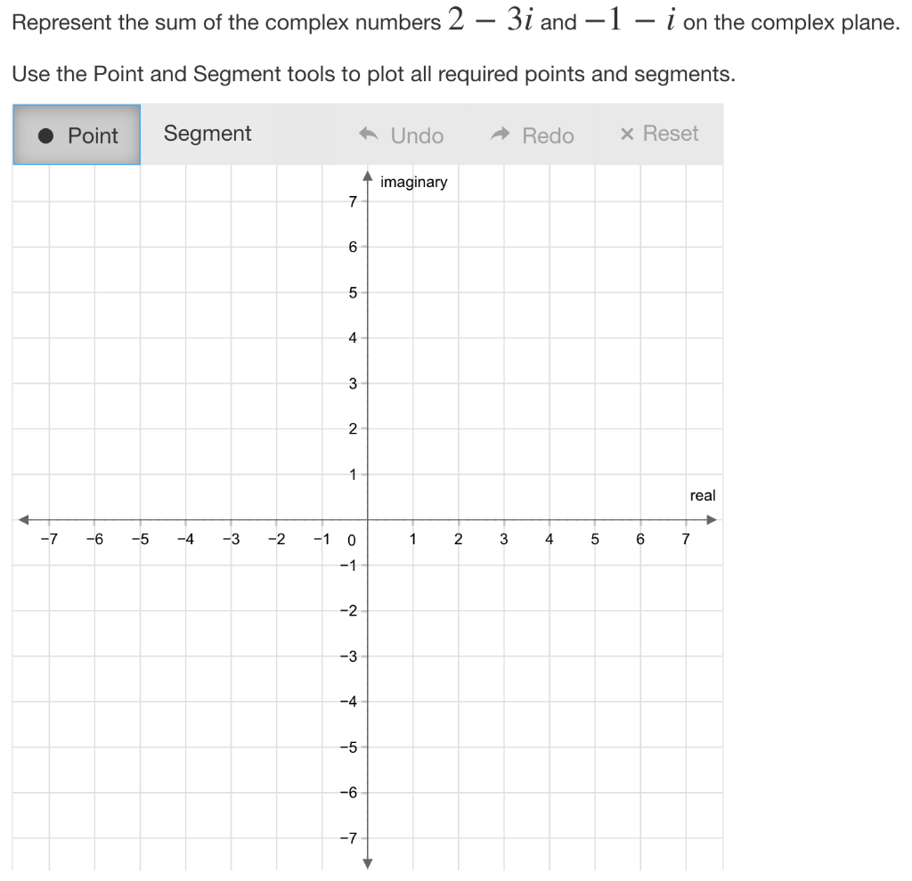 Solved Represent the sum of the complex numbers 2 – 3i and | Chegg.com