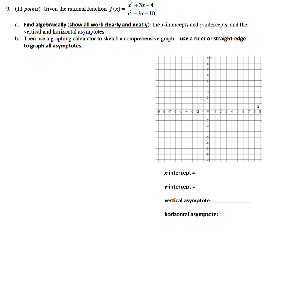 Solved 9 11 Points Given The Rational Function F X Chegg Com