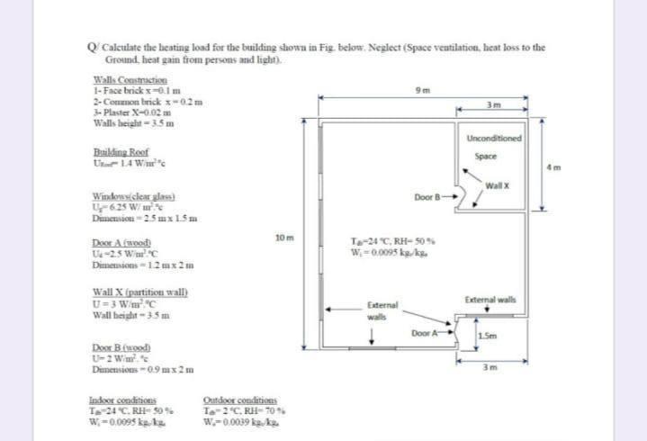 Solved Q Calculate the heating load for the building shown | Chegg.com
