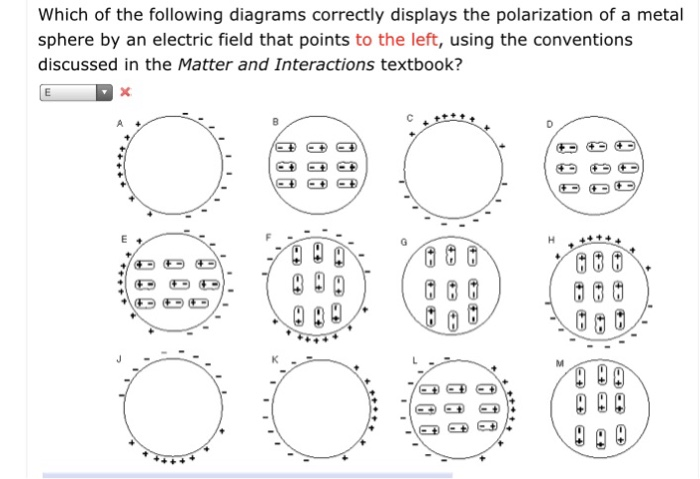 Delving Deeper – Matter and Interactions Volume Two – Electric and Magnetic Interactions Explained