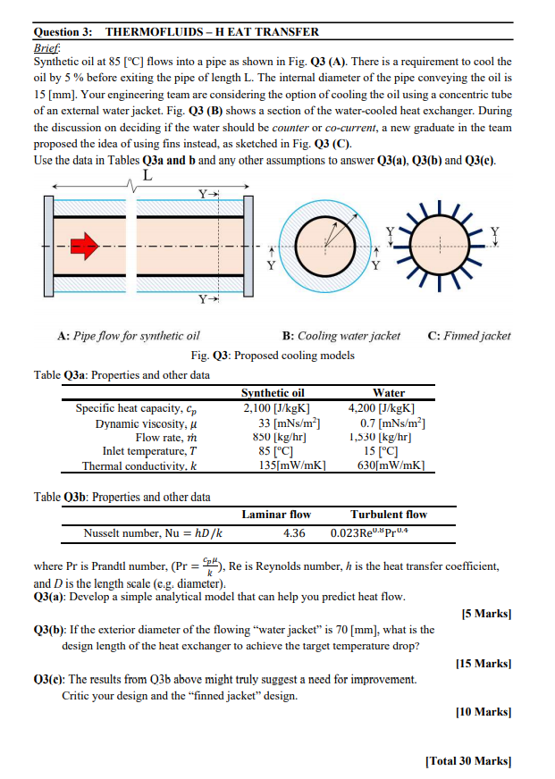 Solved Question 3: THERMOFLUIDS - HEAT TRANSFER Brief | Chegg.com