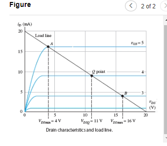 Solved Part A Consider the circuit shown in the Figure 1 | Chegg.com