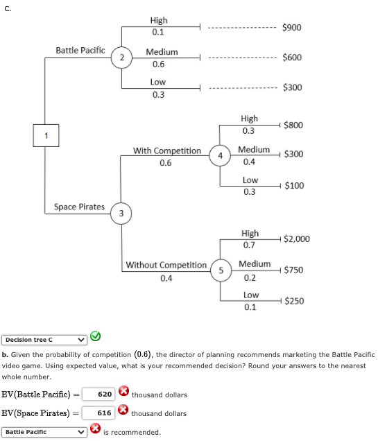 xEP Network  AI Projections & Data on X: The AI goes 3/3 on Algo Snipes✓  Probability: 48% 🔋  / X