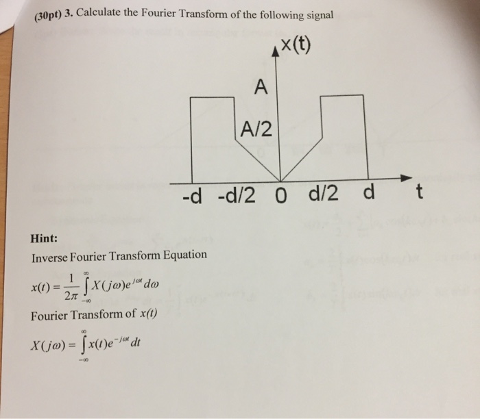 Solved (30pt) 3. Calculate the Fourier Transform of the | Chegg.com