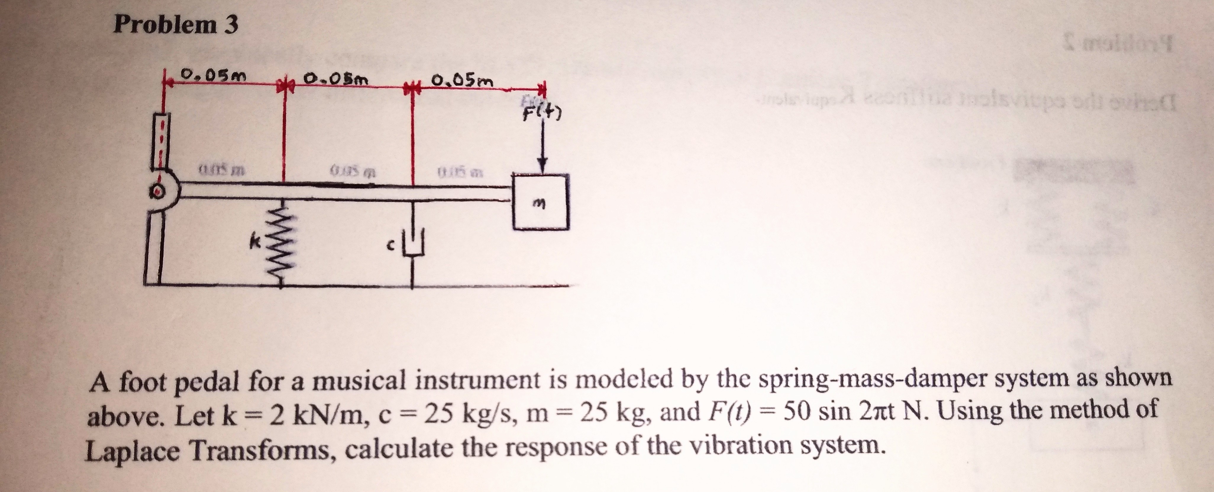 Musical and Mechanical Basics of the Damper (Sustain) Pedal