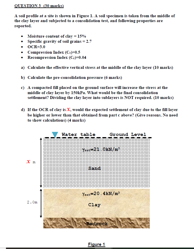 Solved QUESTION 3 (30 marks) A soil profile at a site is