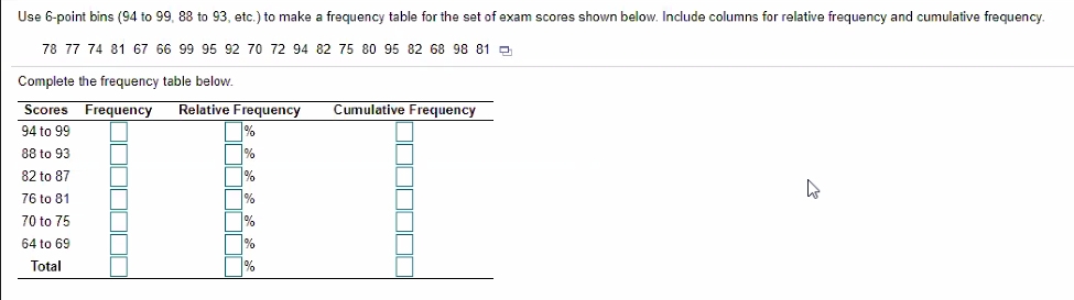 solved-use-6-point-bins-94-to-99-88-to-93-etc-to-make-a-chegg