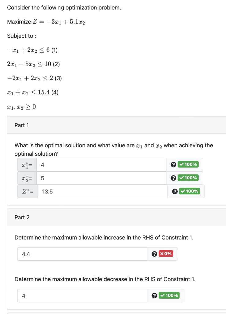 Solved Consider The Following Optimization Problem. Maximize | Chegg.com