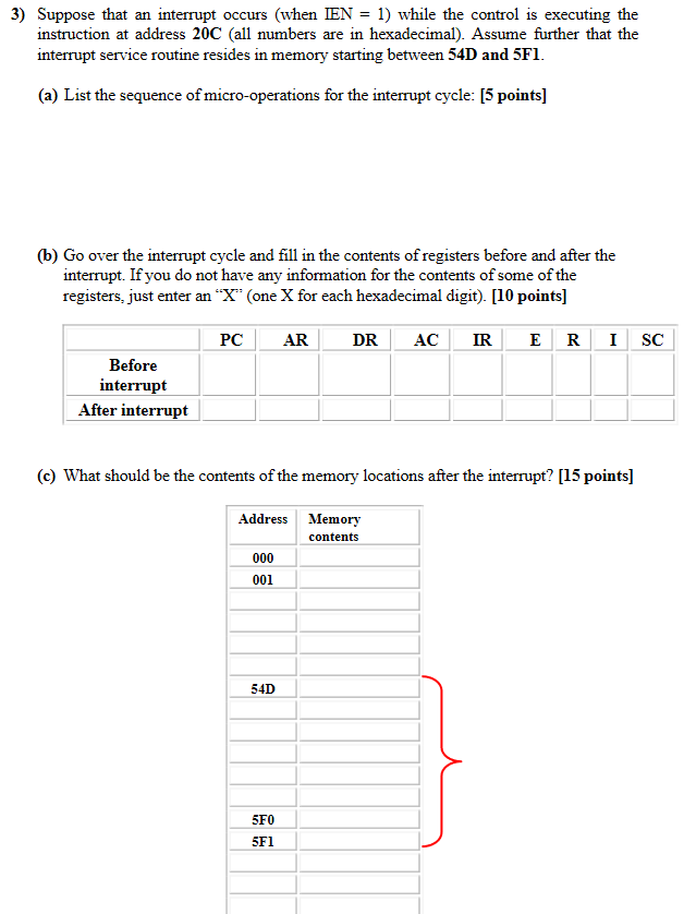 Solved 3) Suppose that an interrupt occurs (when IEN = 1) | Chegg.com