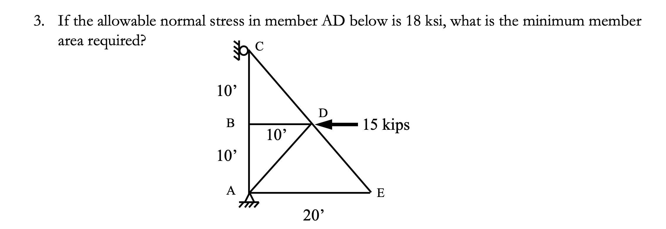 Solved If the allowable normal stress in member AD ﻿below is | Chegg.com